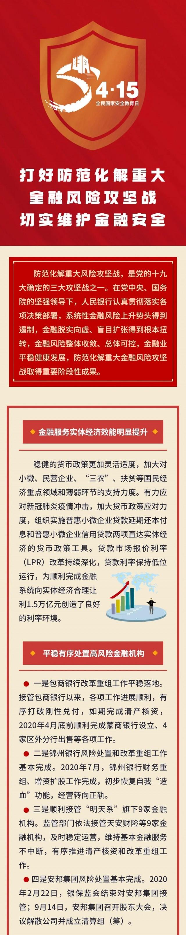 打好防范化解重大金融风险攻坚战切实维护金融安全