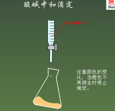酸碱中和滴定
