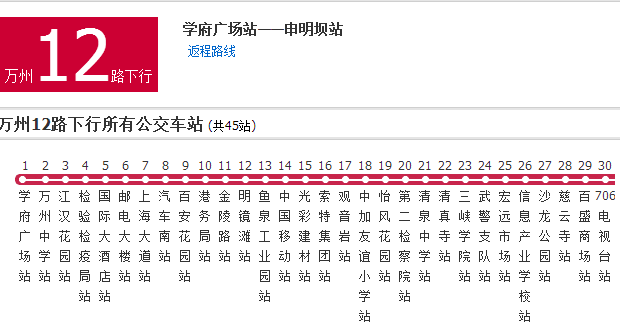 go01dx6gdg">万州公交12路是服务于万州五桥到高笋塘的一条公交车路线