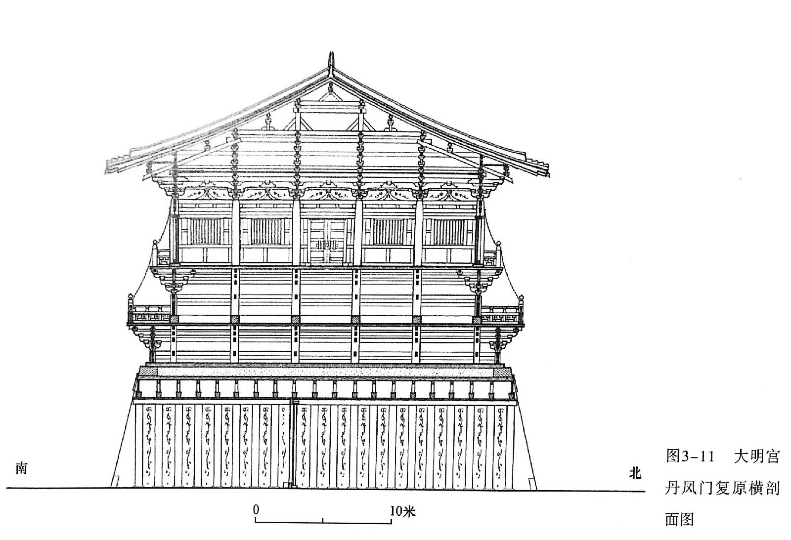 西安唐大明宫丹凤门遗址