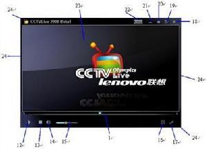 cctv box_百度百科