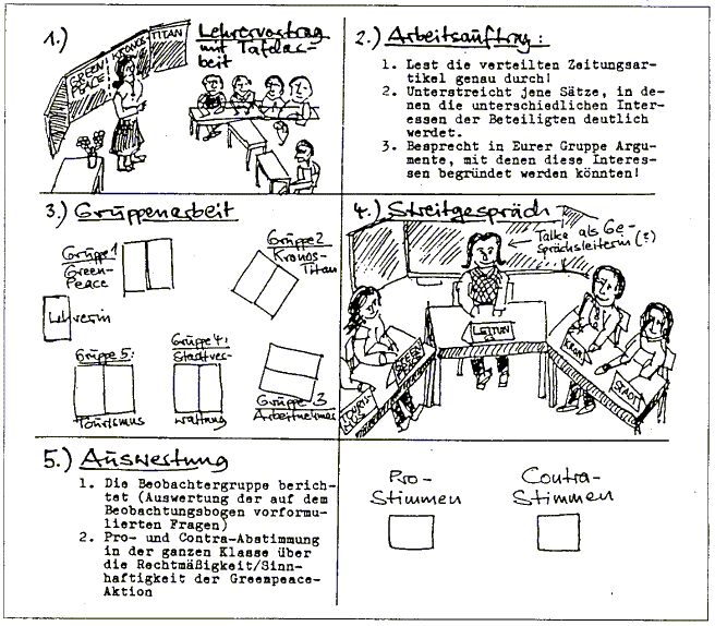 p data-id="gnbplx0te9">劳伦斯·科尔伯格(lawrence kohlberg