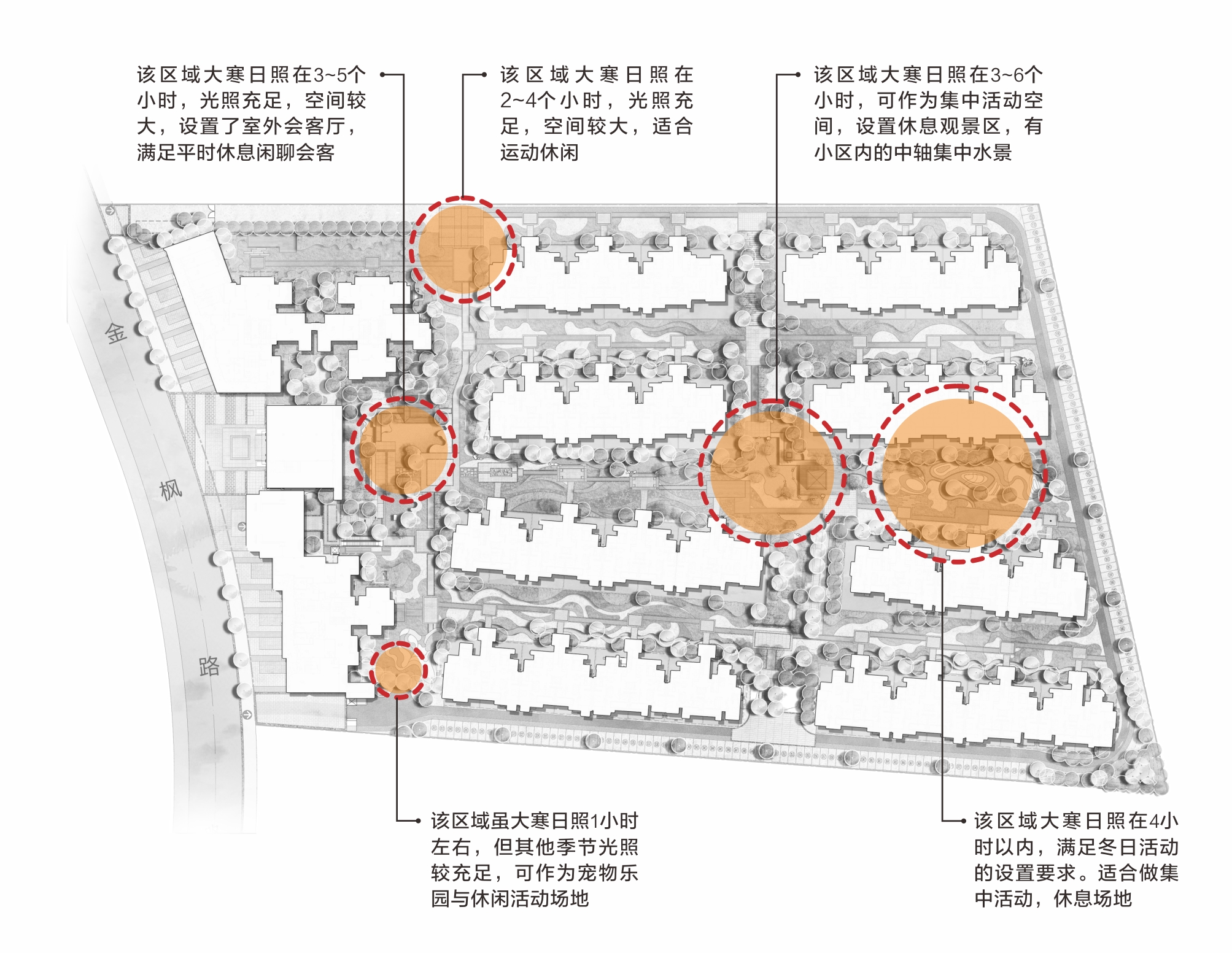 蓝光公园华府