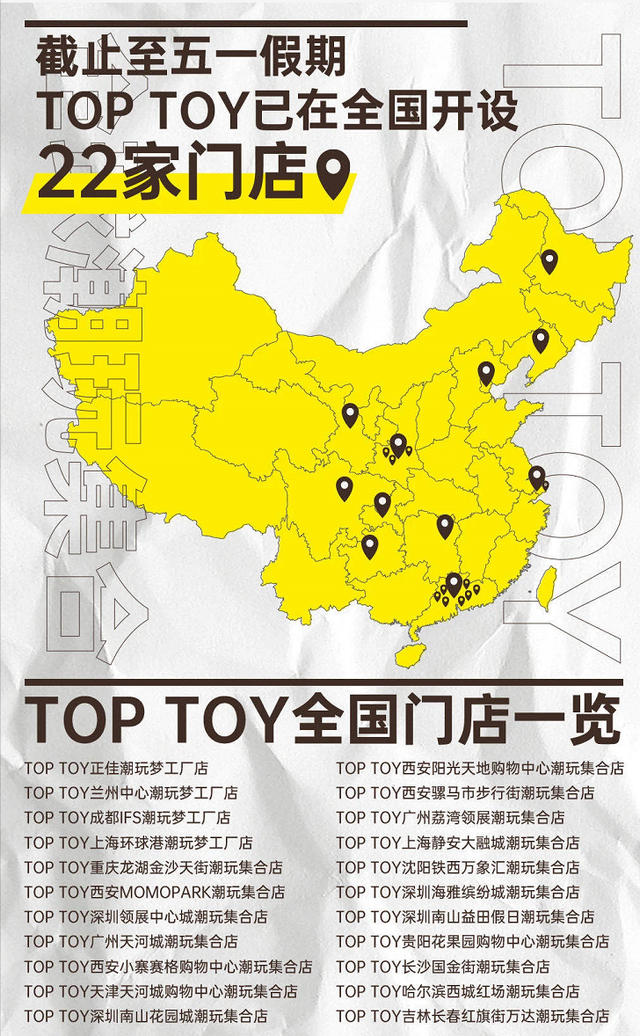 潮玩“大航海”_百科TA说