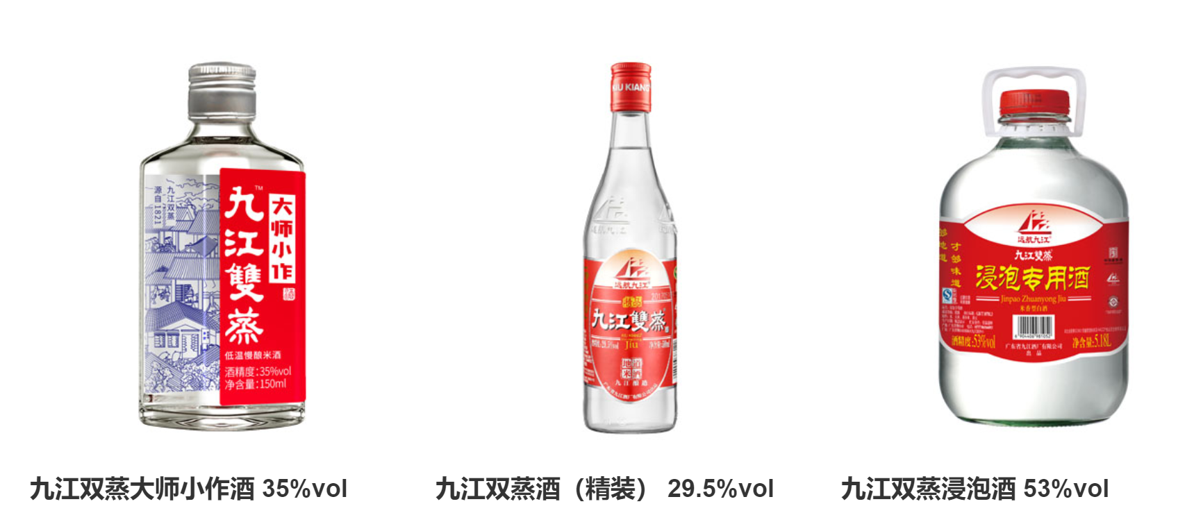  p data-id="shvgudvlvngw">九江双蒸,中国九江镇白酒品牌,广东远航