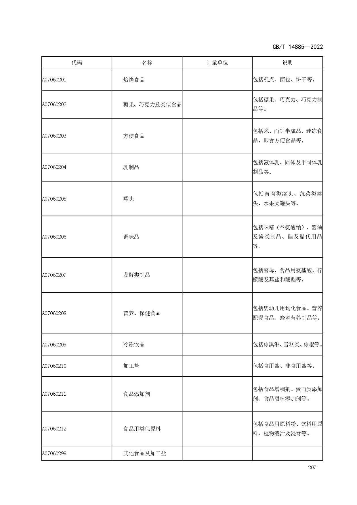 固定资产等资产基础分类与代码