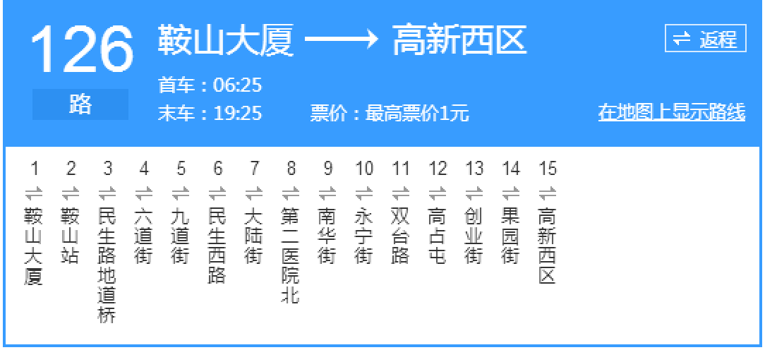  p data-id="gn5ucsevo2">鞍山公交126路是一条公交车路线,隶属第一