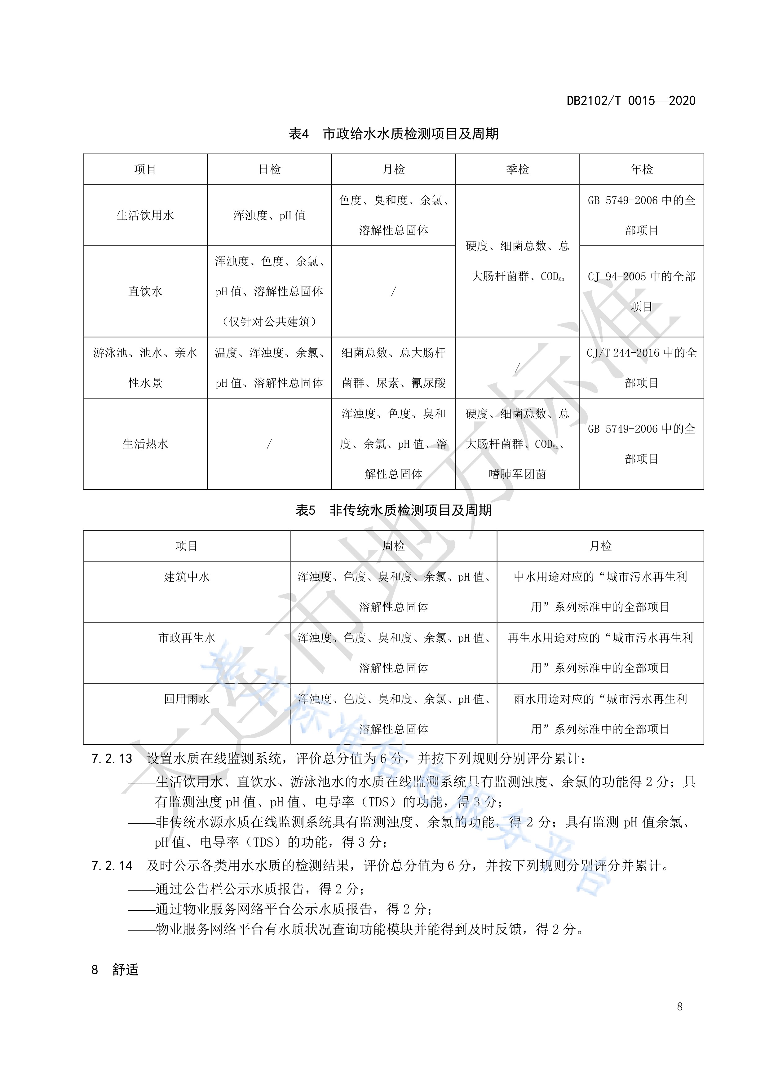 健康建筑评价规程