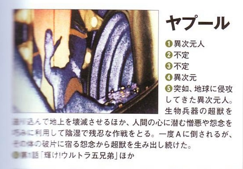 异次元人亚布鲁