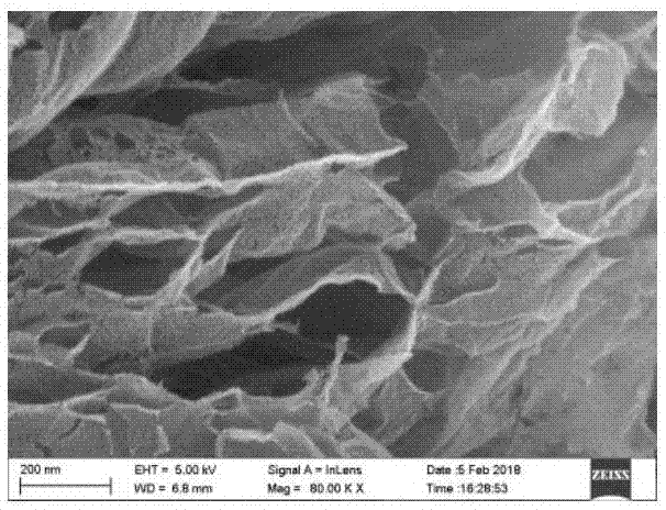  p>氟化石墨是现今国际上高科技,高性能,高效益的新型炭/石墨材料研究