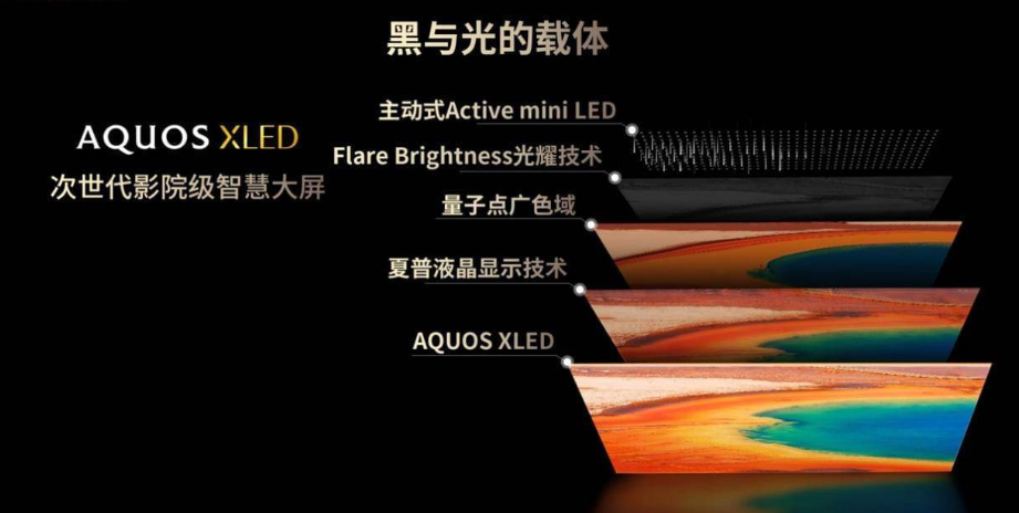 打造XLED，“液晶之父”在努力_百科TA说