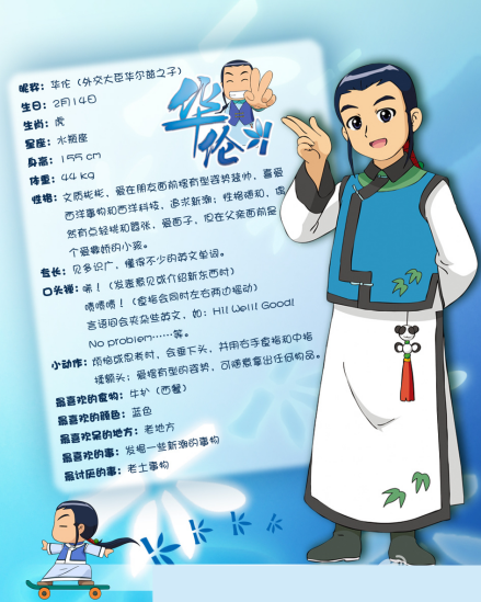 华伦（国产动画《甜心格格》衍生动画系列中的男主角）_百度百科