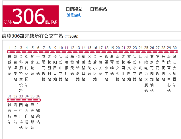 涪陵公交306路环线