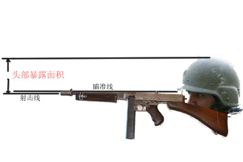 枪托