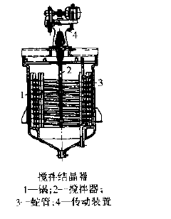 搅拌结晶器