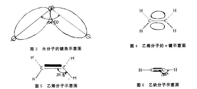 键角_百度百科