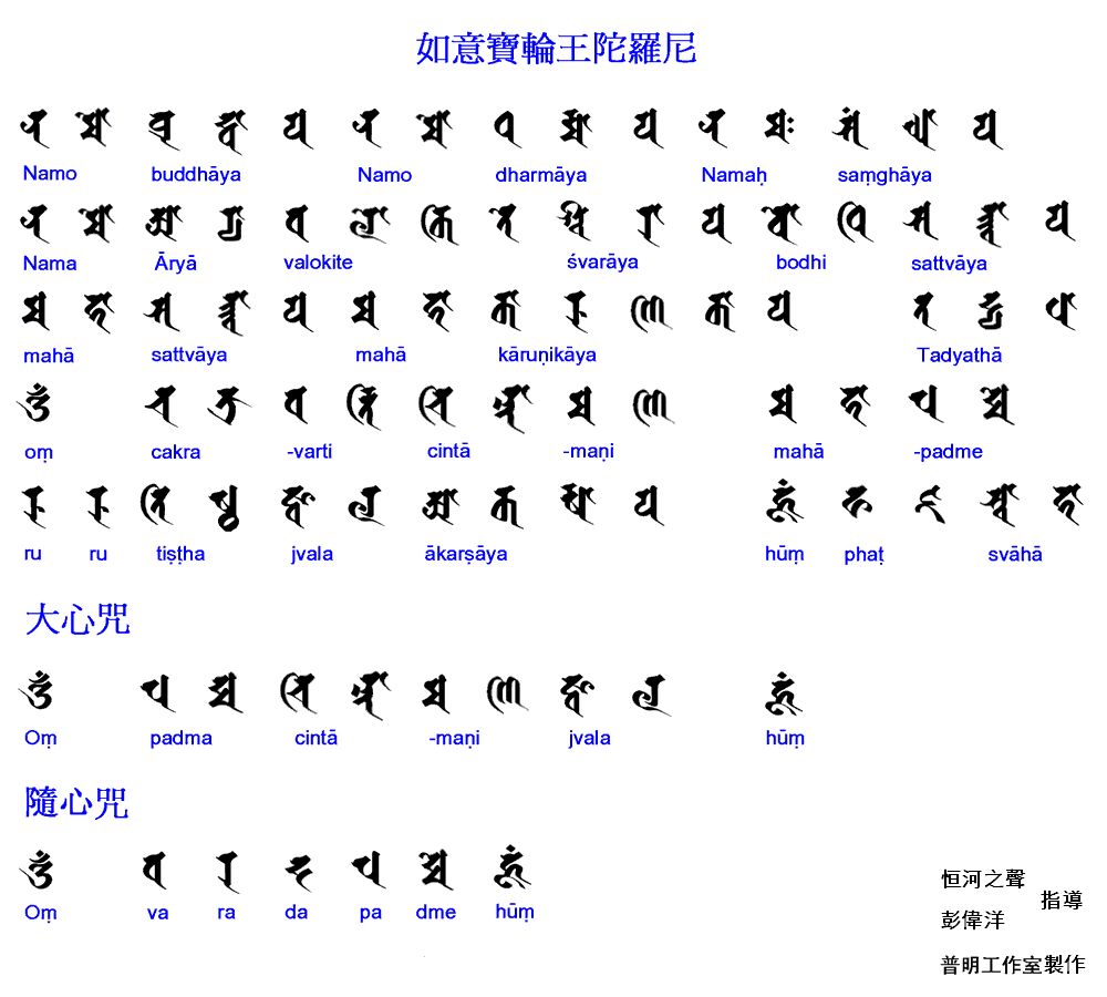 十小咒