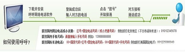 有没有真正免费的网络电话软件下载