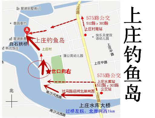 上庄水库