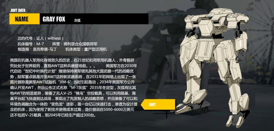  p>《战斗装甲钢羽》由完美时空传媒娱乐集团出品的国产动画. /p>