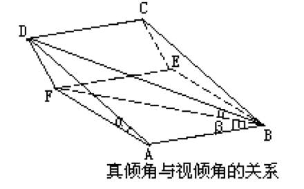 岩层产状_百度百科