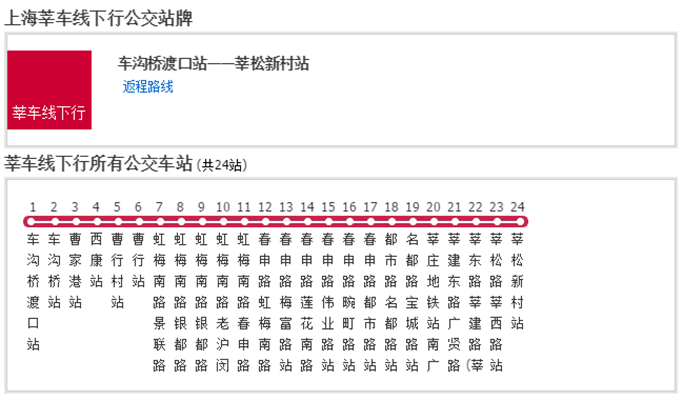 闵行31路(原莘车线)是由 a target="_blank" href="/item/车沟