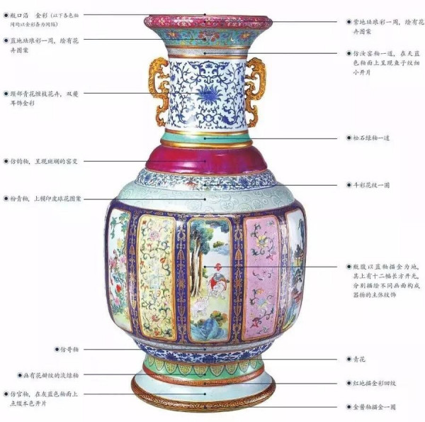 清乾隆各种釉彩大瓶_百度百科