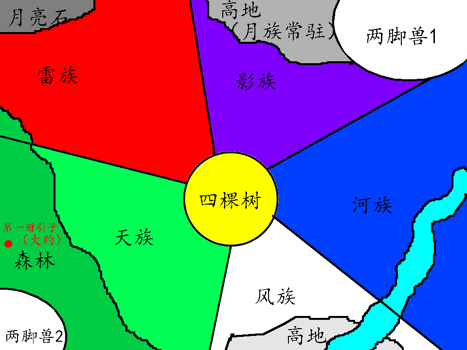 部分背景参考《 a target="_blank" href="/item/猫武士/4739018"
