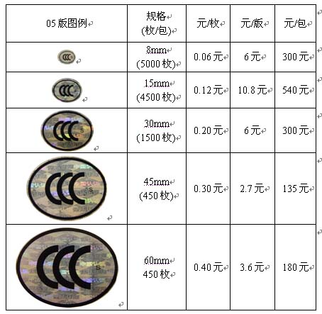 3c认证