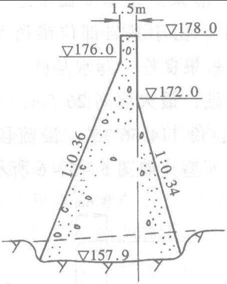 这种围堰的特点是挡水水头高,底宽小1抗冲能力大,堰顶可溢流,尤其是在