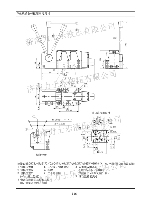 手动换向阀