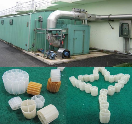 移动床生物反应器