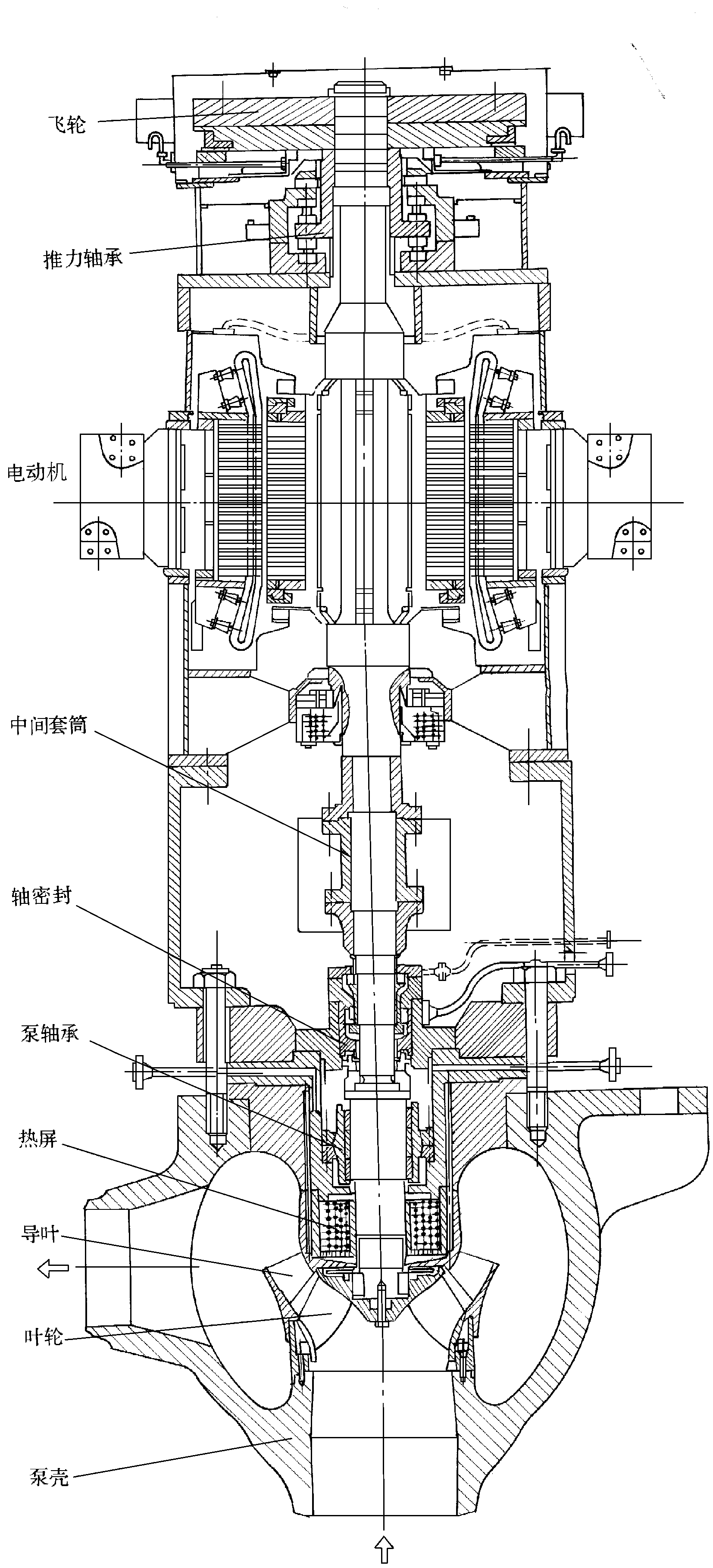 压水堆冷却剂泵