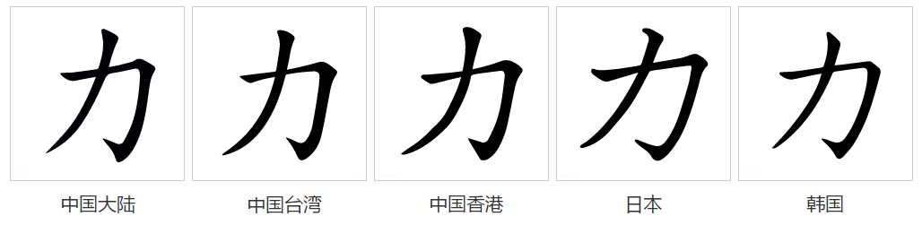  p data-id="gnrygh5sng">力(拼音:lì )是汉语通用规范一级汉字(常用