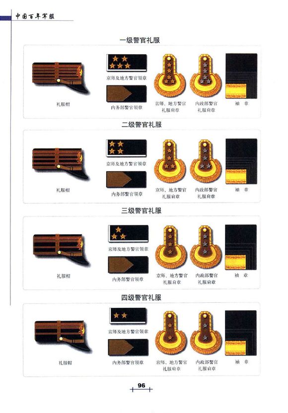  p data-id="gnwz6zyjsc">警服,是指各警察统一的制服,是警察身份和