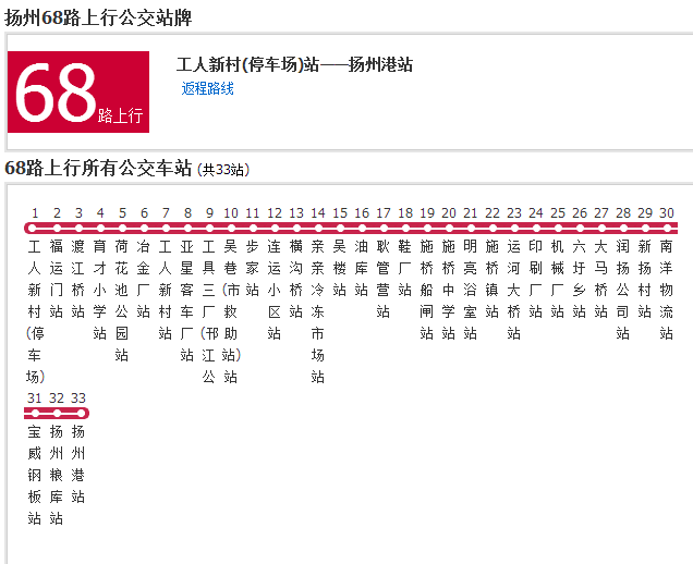 扬州公交68路