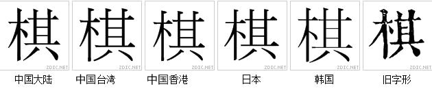  p data-id="gnryta202p">棋,汉语常用字,读作qí,最早出现于甲骨文