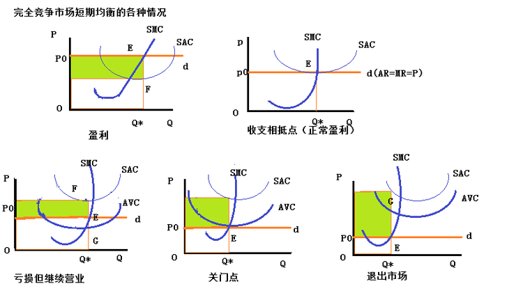  p data-id="gnwiiu0qzs">在图论的数学领域,完全图是一个简单的无向