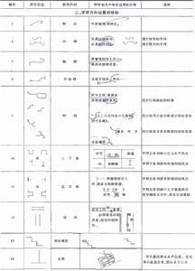 校对_百度百科
