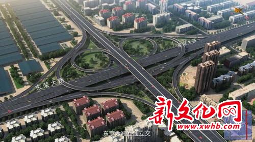长春"两横两纵"快速路