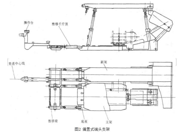  p>用于维护采煤工作面端头巷道顶板的 a target="_blank" href="