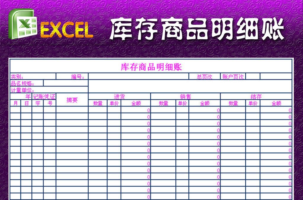  p>库存商品明细账是指按商品的品名,规格,等级分户设置,登记其收入