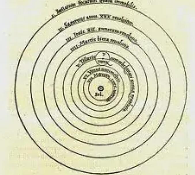 其实,哥白尼的日心模型比托勒密的模型没有太多区别,它只是将太阳和