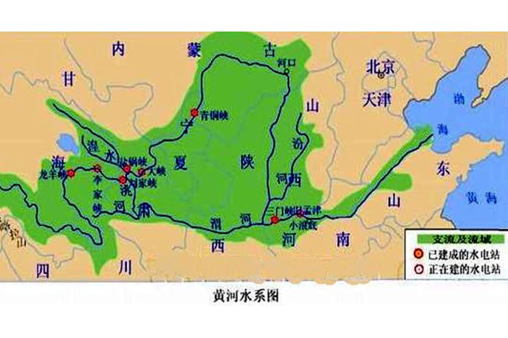 黄河支流