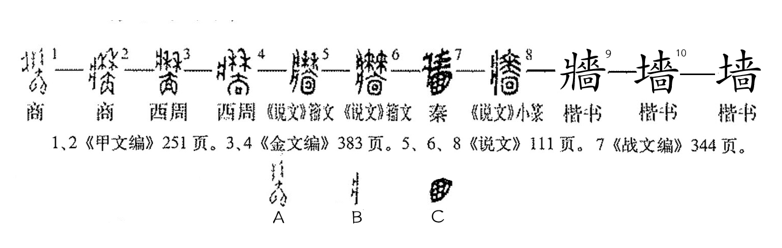 墙（汉语文字）_百度百科