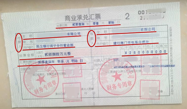 商业承兑汇票贴现