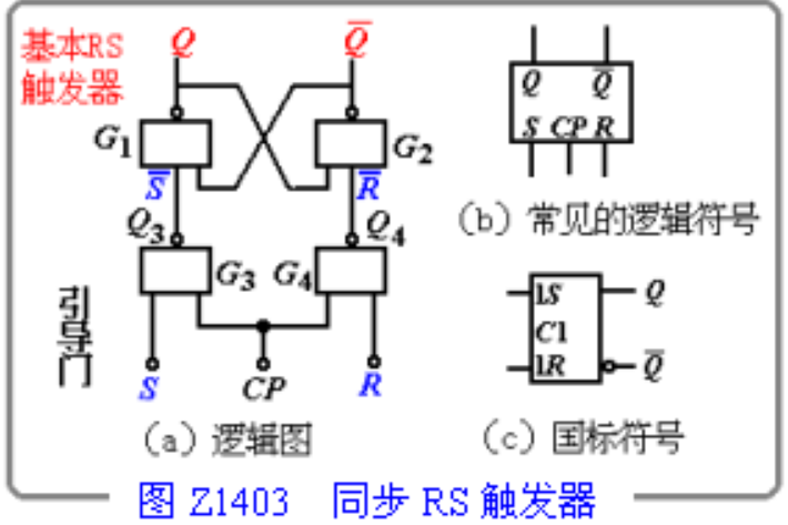 同步rs触发器