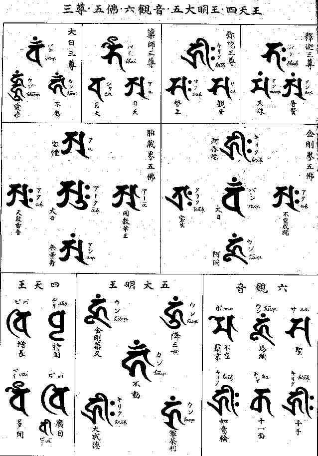 a)(天城体或译为净行书)是 a target="_blank" href="/item/古印度