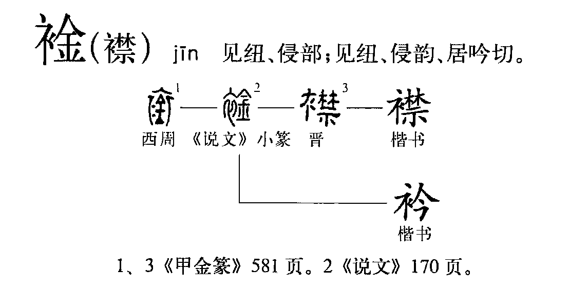  p>襟(拼音:jīn)是汉语通用规范一级字(常用字).