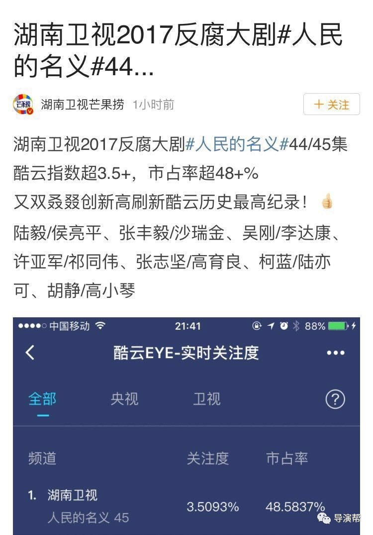 人民的名义 收视破7 陆毅再度领衔近十年最高收视率剧王 百科ta说